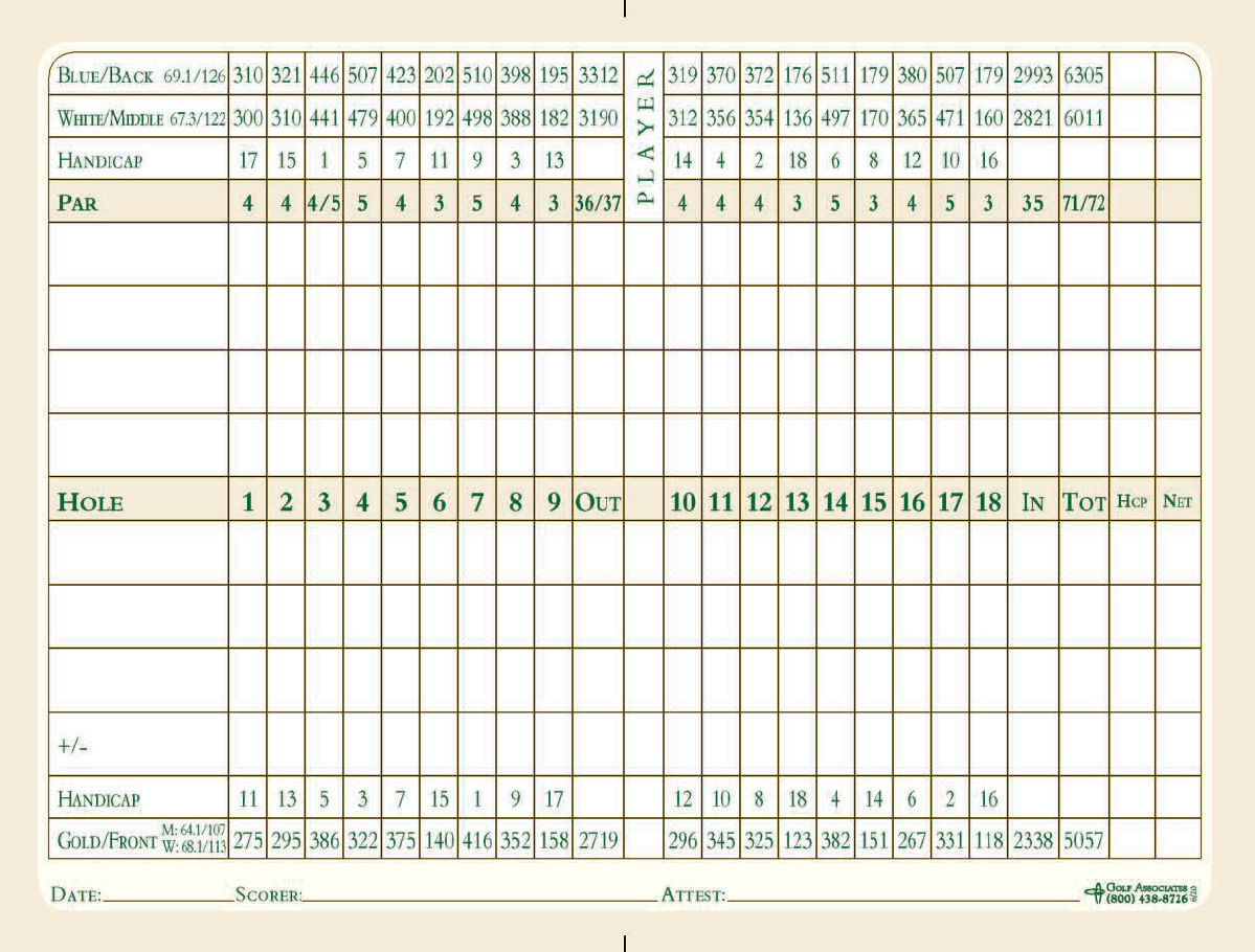 Scorecard & Ratings Fairview Golf Course