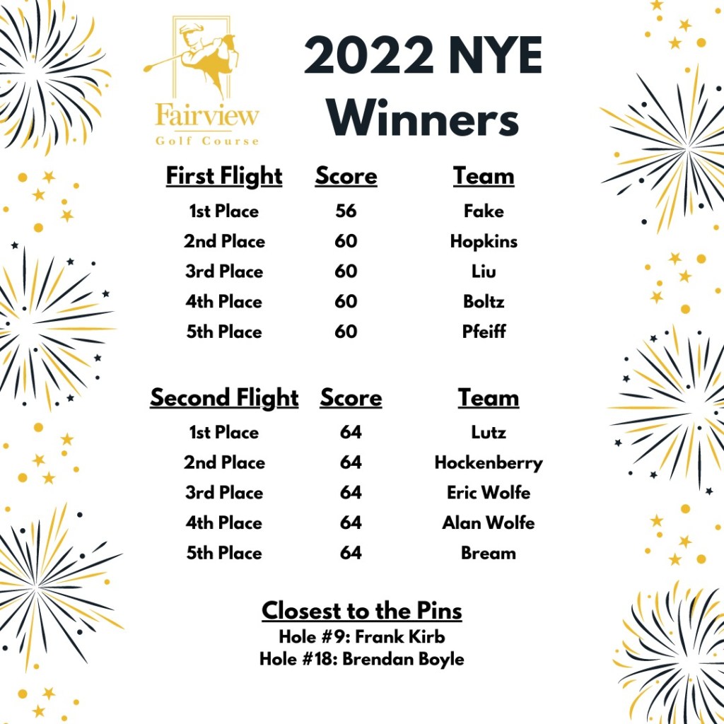 2022 NYE Winner 